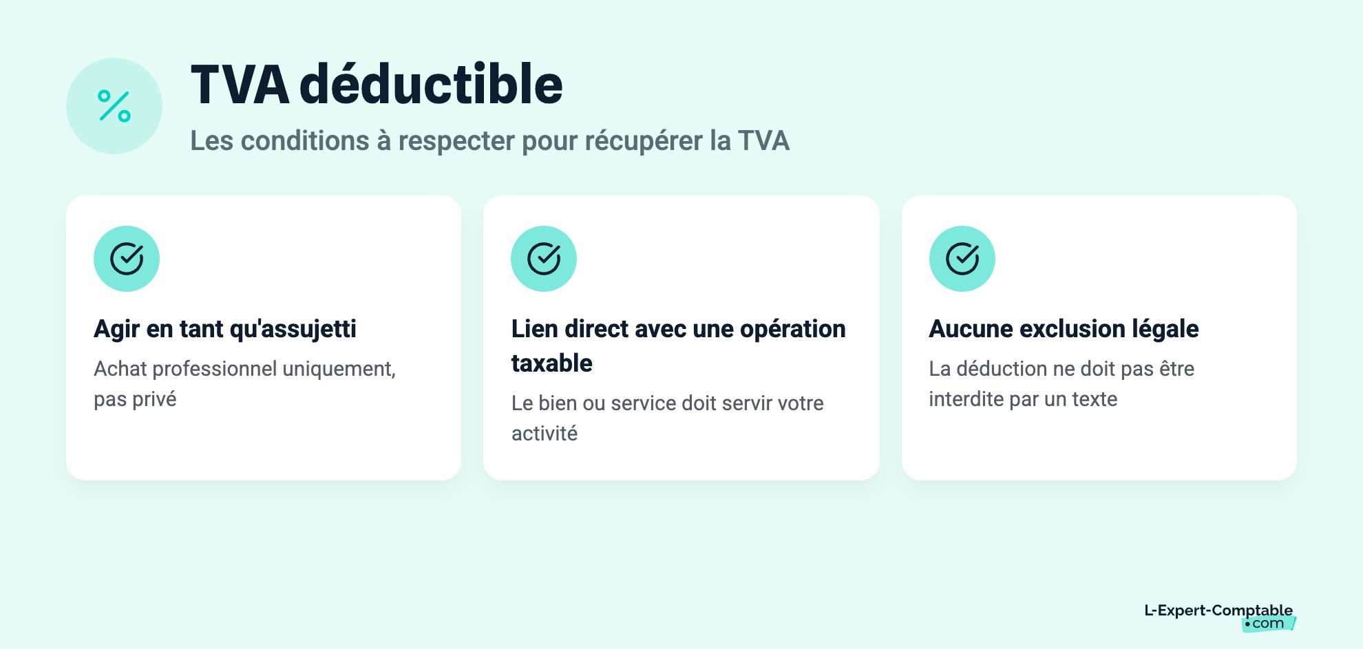 TVA déductible